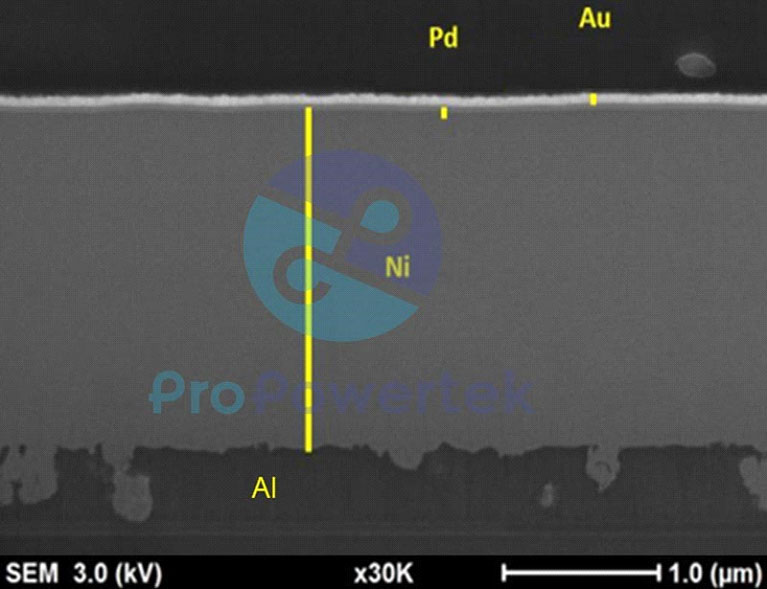 mosfet正面金屬化製程高cp值選擇 化鍍 1