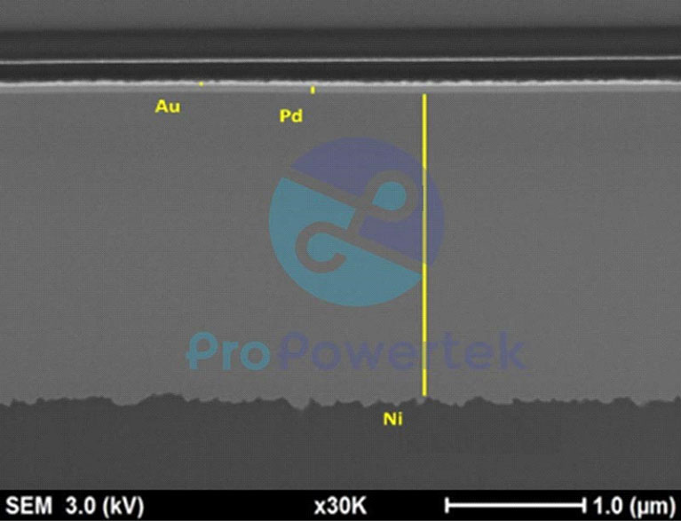 mosfet正面金屬化製程高cp值選擇 化鍍 2